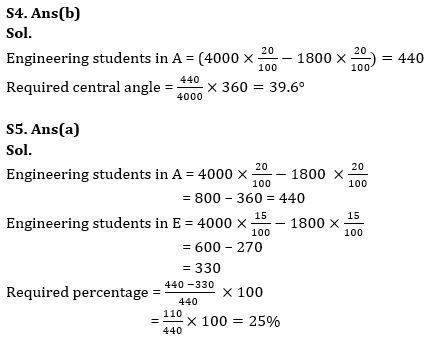 Quantitative Aptitude Quiz For Bank Mains Exam 2023-12th December |_7.1