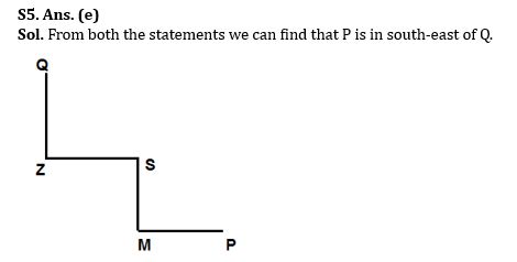 Reasoning Quiz For Bank Mains Exam 2023-13th December |_4.1