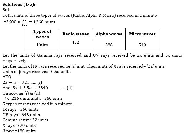 Quantitative Aptitude Quiz For Bank Mains Exam 2023-13th December |_6.1