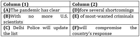 English Language Quiz For SBI Clerk Prelims 2023-14th December |_4.1