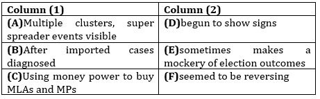 English Language Quiz For SBI Clerk Prelims 2023-14th December |_8.1