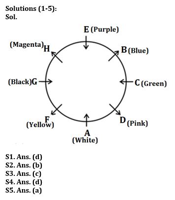 Reasoning Quiz For Bank Mains Exam 2023-14th December |_3.1