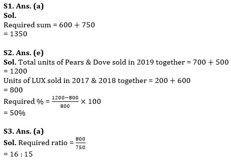 Quantitative Aptitude Quiz For Bank Mains Exam 2023-14th December |_5.1