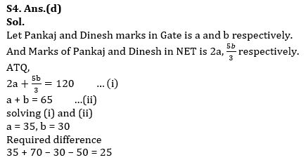 Quantitative Aptitude Quiz For Bank Mains Exam 2023-15th December |_9.1