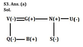 Reasoning Quiz For Bank Mains Exam 2023-16th December |_4.1