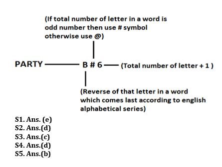 Reasoning Quiz For Bank Mains Exam 2023-17th December |_3.1