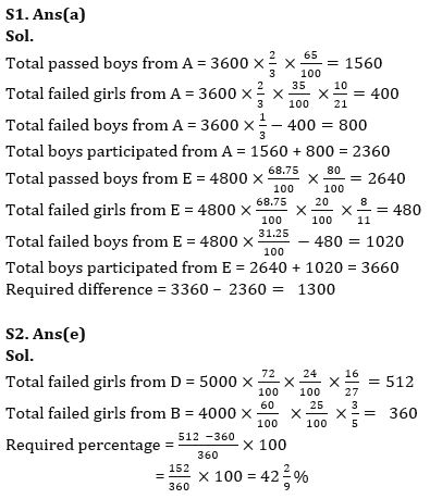 Quantitative Aptitude Quiz For Bank Mains Exam 2023-17th December |_5.1