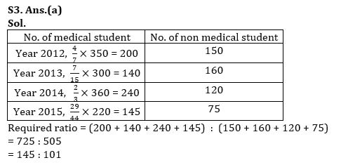 Quantitative Aptitude Quiz For Bank Mains Exam 2023-19th December |_5.1