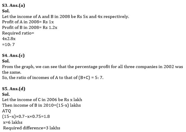 Quantitative Aptitude Quiz For Bank Mains Exam 2023-20th December |_5.1