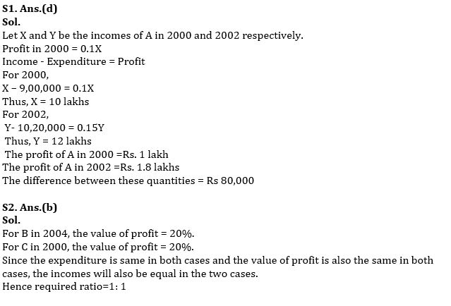 Quantitative Aptitude Quiz For Bank Mains Exam 2023-20th December |_4.1