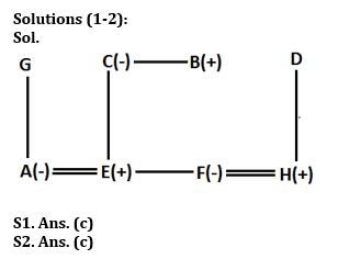 Reasoning Quiz For Bank Mains Exam 2023-24th December |_3.1