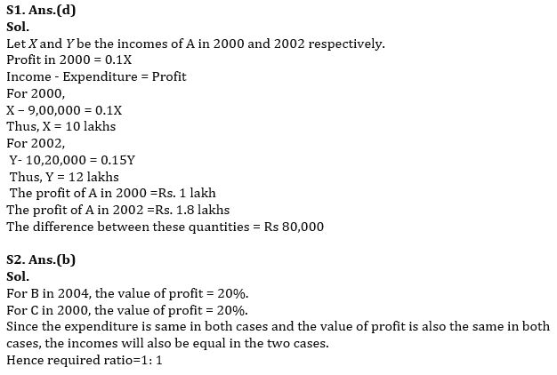 Quantitative Aptitude Quiz For Bank Mains Exam 2023-24th December |_4.1