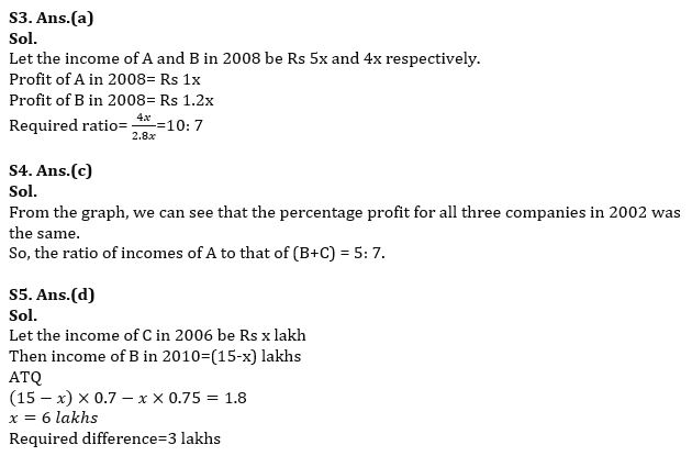 Quantitative Aptitude Quiz For Bank Mains Exam 2023-24th December |_5.1