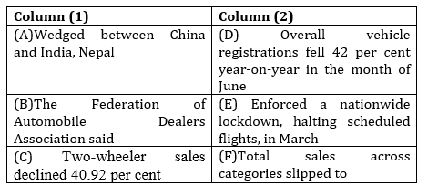 English Language Quiz For SBI Clerk Prelims 2023-24th December |_3.1