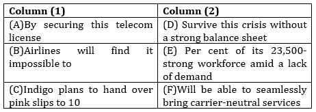 English Language Quiz For SBI Clerk Prelims 2023-24th December |_5.1