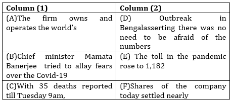 English Language Quiz For SBI Clerk Prelims 2023-24th December |_8.1