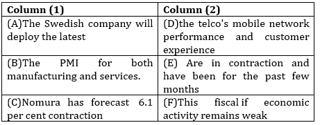 English Language Quiz For SBI Clerk Prelims 2023-24th December |_9.1