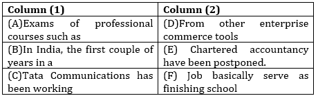 English Language Quiz For SBI Clerk Prelims 2023-24th December |_7.1