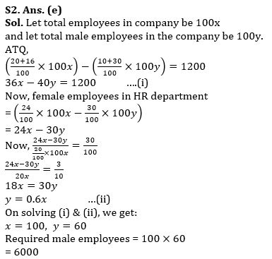 Quantitative Aptitude Quiz For Bank Mains Exam 2023-29th December |_7.1