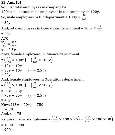 Quantitative Aptitude Quiz For Bank Mains Exam 2023-29th December |_8.1