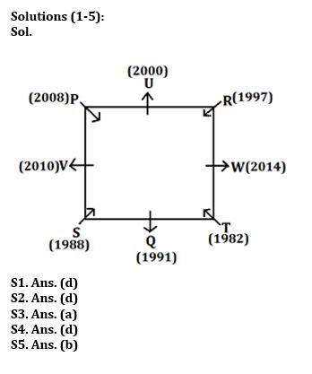 Reasoning Quiz For Bank Mains Exam 2023-30th December |_3.1