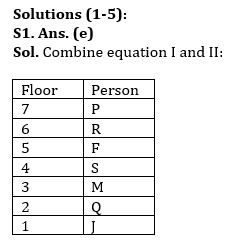 Reasoning Quiz For Bank Mains Exam 2024-01st January |_3.1