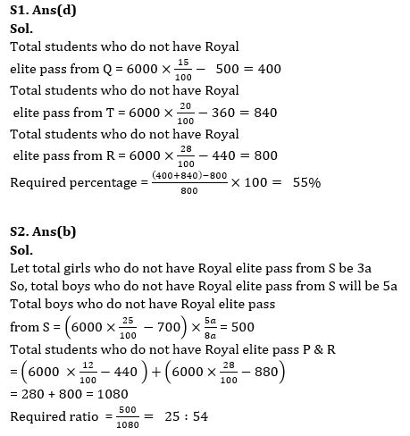 Quantitative Aptitude Quiz For Bank Mains Exam 2023-03rd January |_6.1