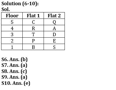 Reasoning Quiz For SBI Clerk Prelims 2024 -04th Janauary |_4.1