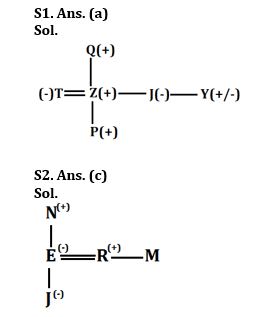 Reasoning Quiz For Bank Mains Exam 2024-05th January |_3.1