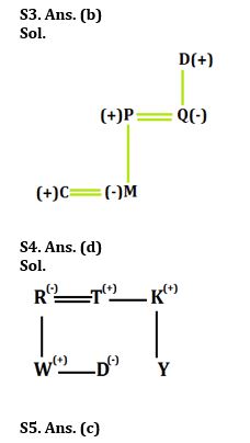 Reasoning Quiz For Bank Mains Exam 2024-05th January |_4.1