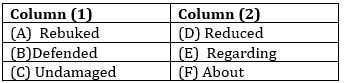 English Language Quiz For SBI Clerk Prelims 2024-06th January |_3.1