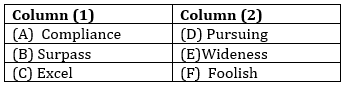 English Language Quiz For SBI Clerk Prelims 2024-06th January |_7.1