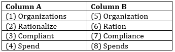 English Language Quiz For SBI Clerk Prelims 2024-06th January |_8.1