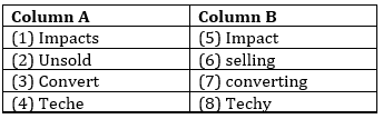 English Language Quiz For SBI Clerk Prelims 2024-06th January |_10.1