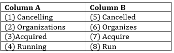 English Language Quiz For SBI Clerk Prelims 2024-06th January |_12.1