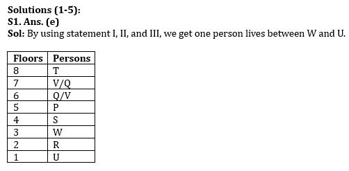 Reasoning Quiz For Bank Mains Exam 2024-08th January |_3.1