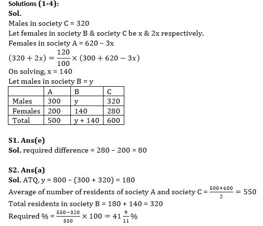 Quantitative Aptitude Quiz For Bank Mains Exam 2024-09th January |_4.1