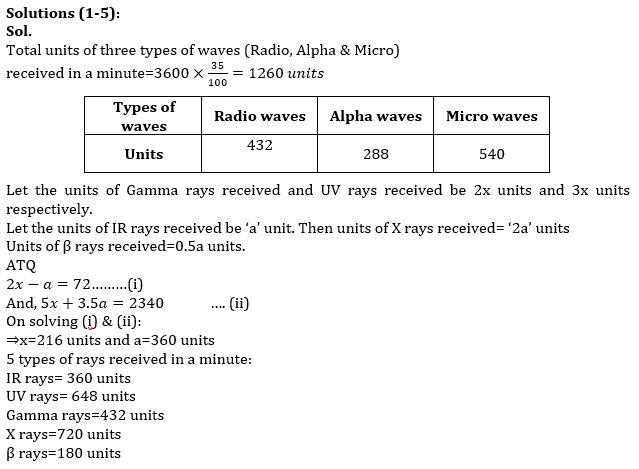 Quantitative Aptitude Quiz For Bank Mains Exam 2024-13th January |_6.1