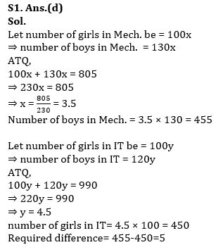 Quantitative Aptitude Quiz For Bank Mains Exam 2024-15th January |_5.1