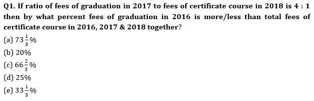 Quantitative Aptitude Quiz For Bank Mains Exam 2024-18th January |_4.1