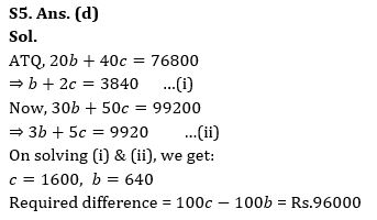 Quantitative Aptitude Quiz For Bank Mains Exam 2024-24th January |_12.1