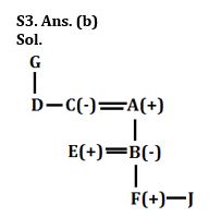 Reasoning Quiz For Bank Mains Exam 2024-25th January |_4.1