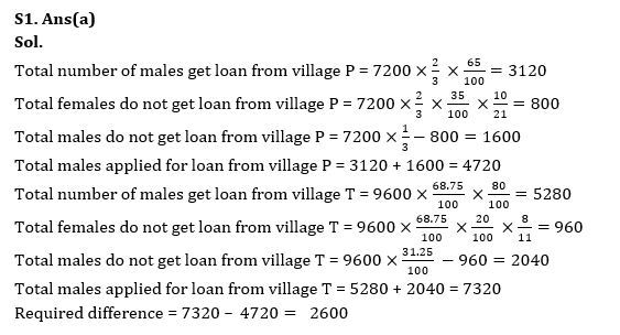 Quantitative Aptitude Quiz For Bank Mains Exam 2024-27th January |_5.1