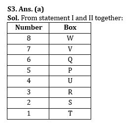 Reasoning Quiz For Bank Mains Exam 2024-29th January |_3.1