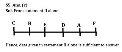 Reasoning Quiz For Bank Mains Exam 2024-29th January |_4.1