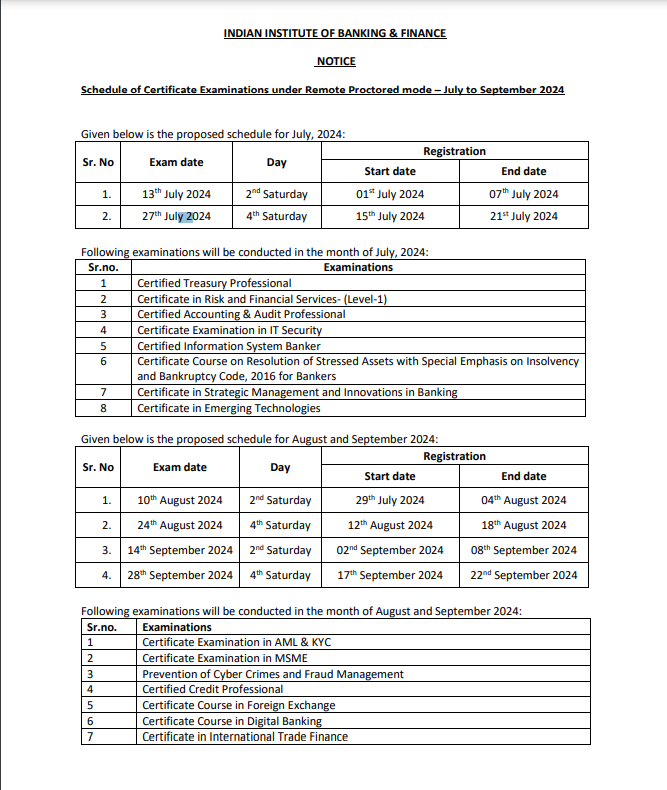 IIBF Certificate Exam 2024 Schedule Out, Download PDF_3.1