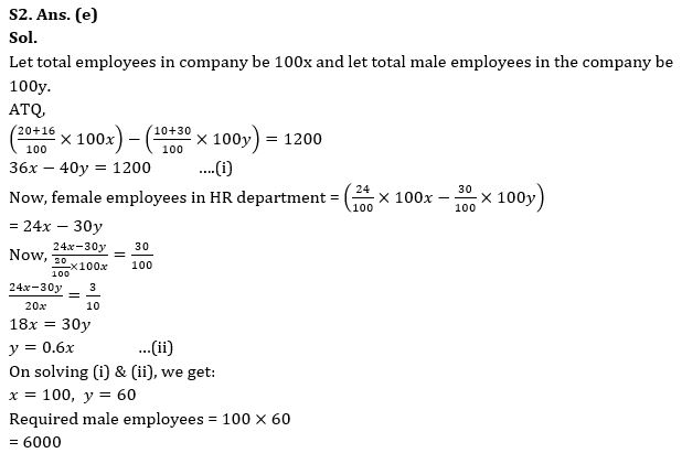 Quantitative Aptitude Quiz For Bank Mains Exam 2024-30th January |_7.1