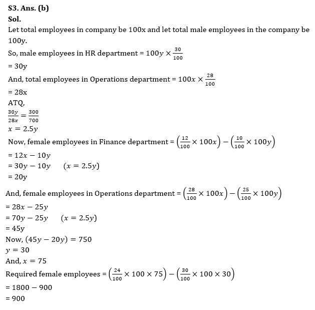 Quantitative Aptitude Quiz For Bank Mains Exam 2024-30th January |_8.1