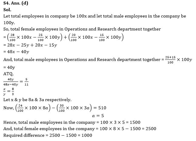 Quantitative Aptitude Quiz For Bank Mains Exam 2024-30th January |_9.1