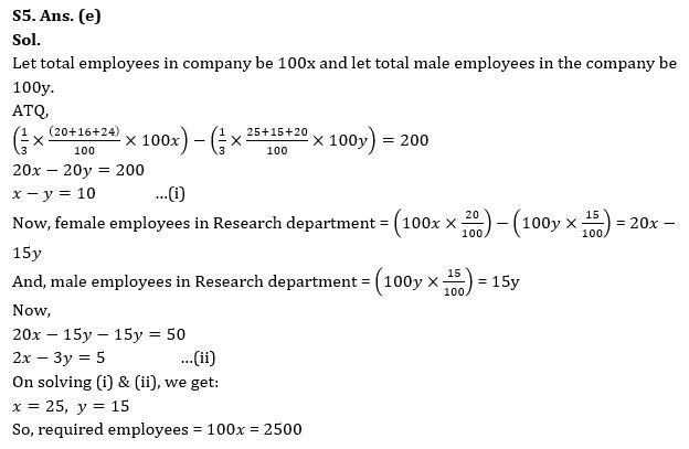 Quantitative Aptitude Quiz For Bank Mains Exam 2024-30th January |_10.1